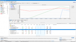 PositionMeter