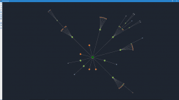 SiteAnalyzer