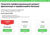 FL.ru