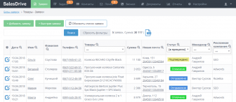 SalesDrive