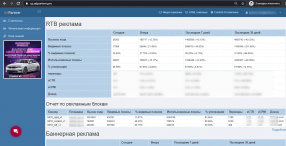 AdPartner
