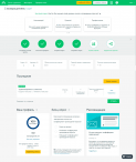 SurveyMonkey